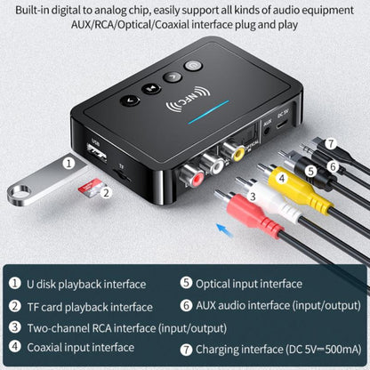 M6 NFC Bluetooth 5.0 Receiver & Transmitter & FM 3 In 1 Adapter