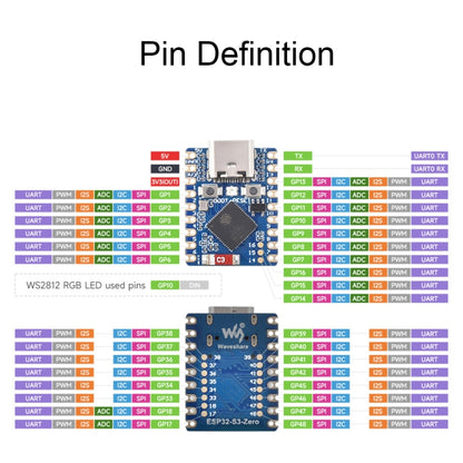 Waveshare ESP32-S3 Mini Development Board, Based On ESP32-S3FH4R2 Dual-Core Processor, without Header, with Header