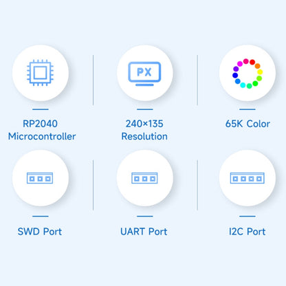 Carte de développement Waveshare 25394 RP2040-GEEK, basée sur le microcontrôleur RP2040, avec écran LCD couleur 1,14 pouce 65K