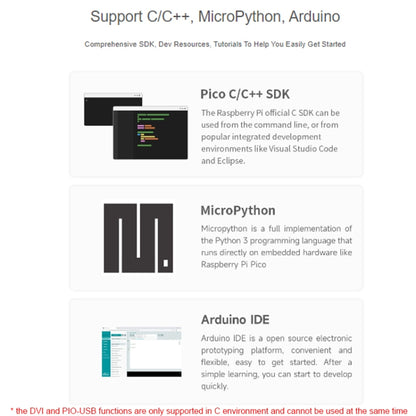 Carte de développement Waveshare 25506 RP2040-PiZero, Basée sur Raspberry Pi RP2040, 264 Ko de SRAM et 16 Mo, RP2040-PiZero avec connecteur HE.