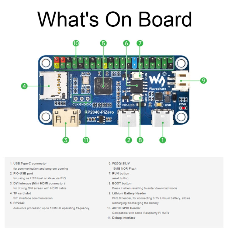Carte de développement Waveshare 25506 RP2040-PiZero, Basée sur Raspberry Pi RP2040, 264 Ko de SRAM et 16 Mo, RP2040-PiZero avec connecteur HE.