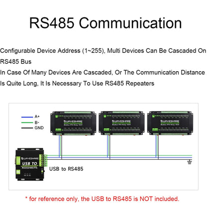 Waveshare 24921 Modbus RTU 16-Ch Relay Module, RS485 Interface, With Multiple Isolation Protection Circuits, 24921