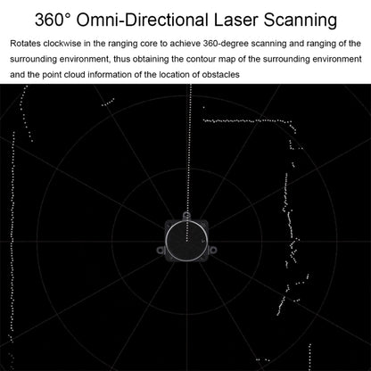 Waveshare 24782 DTOF Laser Lidar Sensor STL27L, 360 Degree Omni-Directional Lidar, UART Bus, 24782