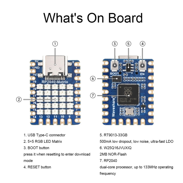 Carte de développement Waveshare 24594 à matrice de LED RGB 5x5 avec processeur double cœur RP2040