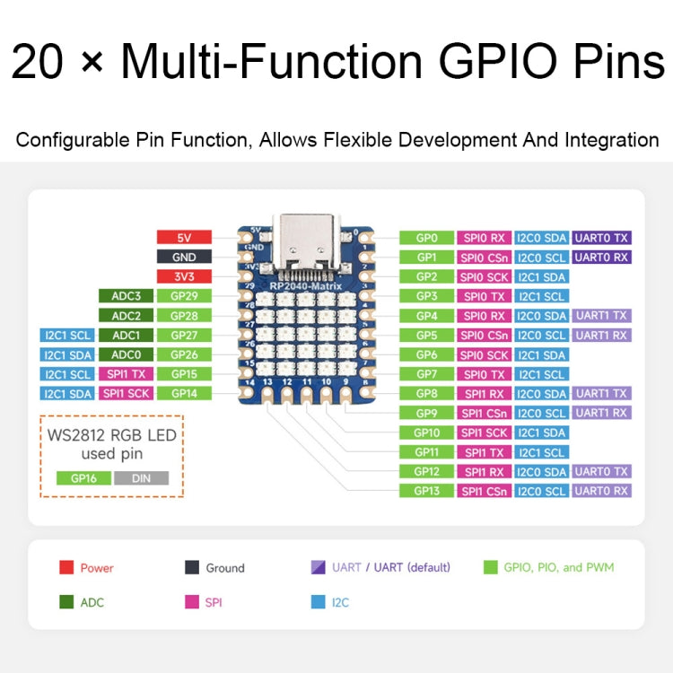 Carte de développement Waveshare 24594 à matrice de LED RGB 5x5 avec processeur double cœur RP2040