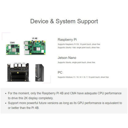 Écran tactile Waveshare 8 pouces 2K IPS 1536×2048 avec liaison optique et verre trempé, prise US, prise EU, prise UK