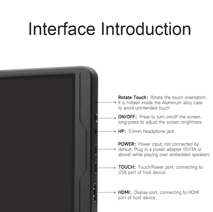 Écran tactile Waveshare 8 pouces 2K IPS 1536×2048 avec liaison optique et verre trempé, prise US, prise EU, prise UK