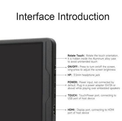 Écran tactile Waveshare 8 pouces 2K IPS 1536×2048 avec liaison optique et verre trempé, prise US, prise EU, prise UK
