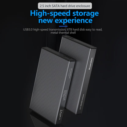 Blueendless 2.5 inch Mobile Hard Disk Box SATA Serial Port USB3.0 Free Tool SSD, Style:, MR23F -A Port, MR23F-C Port, MR23G -A Port, MR23G-C Port