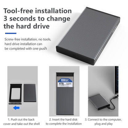 Blueendless 2.5 inch Mobile Hard Disk Box SATA Serial Port USB3.0 Free Tool SSD, Style:, MR23F -A Port, MR23F-C Port, MR23G -A Port, MR23G-C Port