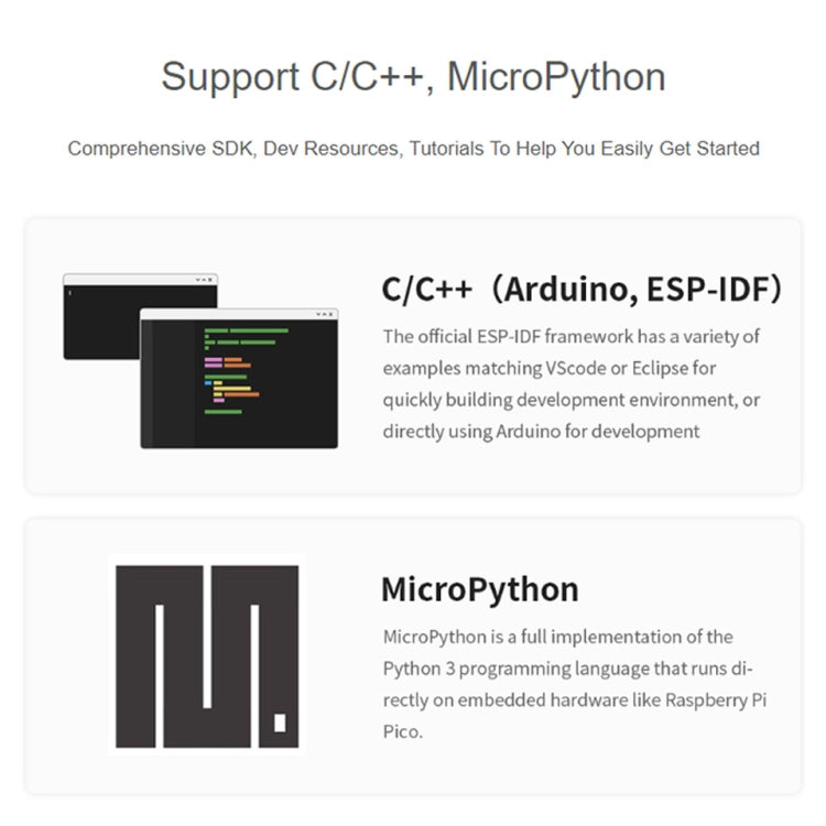 Waveshare 2.4GHz ESP32-C3 Mini Development Board, Based ESP32-C3FN4 Single-core Processor, without Header, with Header