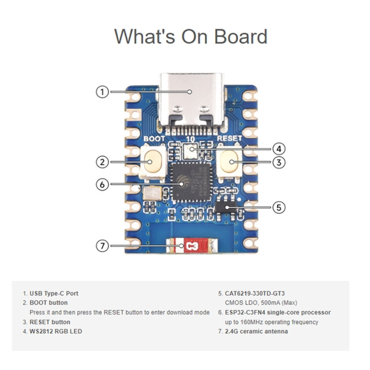 Waveshare 2.4GHz ESP32-C3 Mini Development Board, Based ESP32-C3FN4 Single-core Processor, without Header, with Header