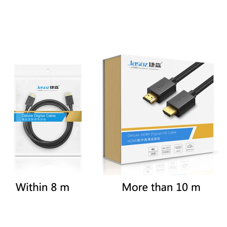 Jasoz 4K HDMI High-Definition Projector Cable Computer Video Cable Oxygen-Free Copper Core, Cable Length:, 0.5m, 1m, 1.5m, 2m, 3m, 5m, 8m, 10m, 12m, 15m, 20m