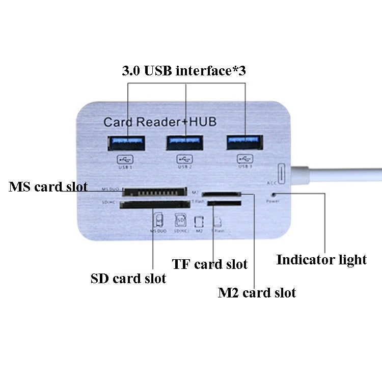 619-3.0 3 Port HUB + 4 Port Card Reader One to Three High Speed USB 3.0 Hub Splitter