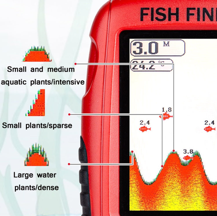 Sondeur de poissons à écran couleur HD, chargement USB, matrice de points, livraison de couleur aléatoire, sondeur de poissons à écran HD