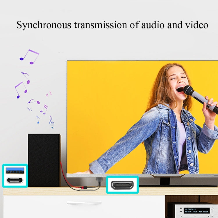 L3B Type-C USB To HDMI-Compatible  Audio Transfer Three-In-One HD Cable TV Screen Connector, L3B