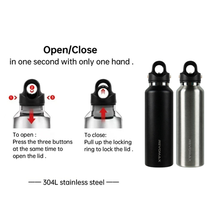REVOMAX Stainless Steel Vacuum Flask Outdoor Car Vacuum Flask, Capacity：