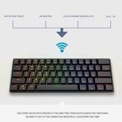LEAVEN K28 61 Keys Gaming Office Computer RGB Wireless Bluetooth + Wired Dual Mode Mechanical Keyboard, Cabel Length:1.5m, Green Axis (Black), Green Axis (White), Green Axis (Blue), Green Axis (Pink), Red Axis (Black), Red Axis (White), Red Axis (Blue)...