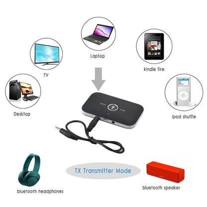 Adaptateur Bluetooth 5.0 B6 Récepteur et transmetteur audio sans fil