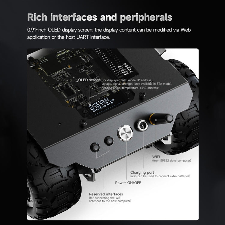 Waveshare WAVE ROVER Flexible Expandable 4WD Mobile Robot Chassis, Onboard ESP32 Module, US Plug, EU Plug, UK Plug