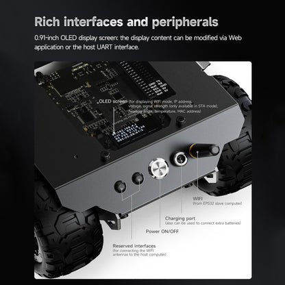 Waveshare WAVE ROVER Flexible Expandable 4WD Mobile Robot Chassis, Onboard ESP32 Module, US Plug, EU Plug, UK Plug