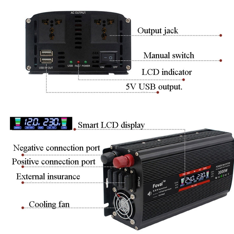 LCD Smart Home Car Inverter 12V To 220V Power Converter, 1500W, 2000W, 2600W, 3000W