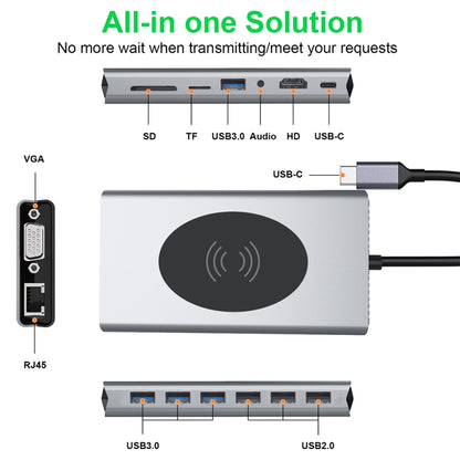 BX15W USB HUB Type-C Docking Station with Wireless Charge Function, BX15W