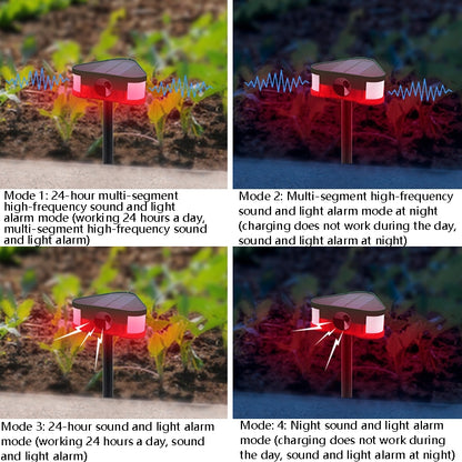 Solar Mouse Repeller High Frequency Ultrasonic Animal Drive, Solar Mouse Repeller