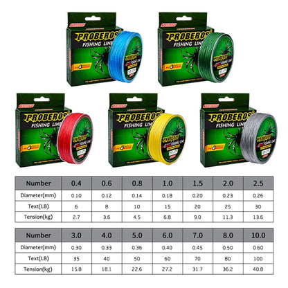 2 PCS PROBEROS 4 Ligne de pêche Strong Horse modifiée 100M, 0.4 / 6LB, 0.6 / 8LB, 0.8 / 10LB, 1.0 / 15LB, 1.5 / 20LB, 2.0 / 25LB, 2.5 / 30LB, 3.0 / 35LB, 4.0 / 40LB, 5.0 / 50LB, 6.0 / 60LB, 7.0 / 70lb, 8.0 / 80lb, 10.0 / 100LB