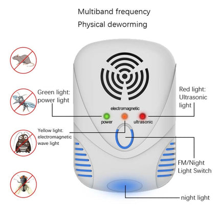 DC-9001 Household Electronic Mouse Repeller, Specification:, UK Plug, US Plug