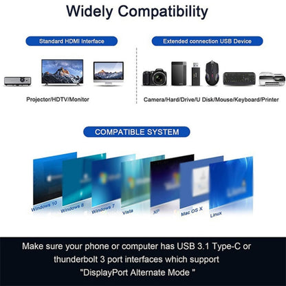 QGeeM 7 In 1 Multifunctional USB3.0 TYPE-C Extension HUB Adapter, QG-UH07-3(7 In 1)