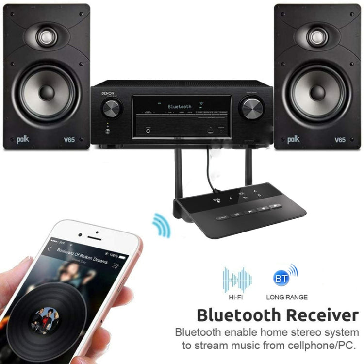 Adaptateur émetteur audio Bluetooth B2, B2