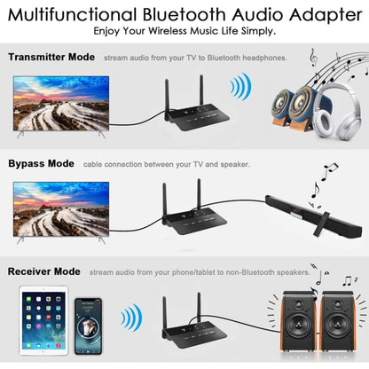 Adaptateur émetteur audio Bluetooth B2, B2