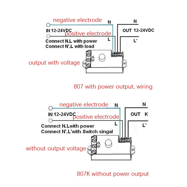 Microwave Radar Human Body Sensor 12/24V DC Body Car Mobile Sensing, 807DC, 807K-DC