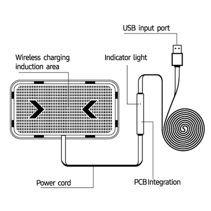 POLMXS C12 Car Anti-Slip Wireless Charger, C12