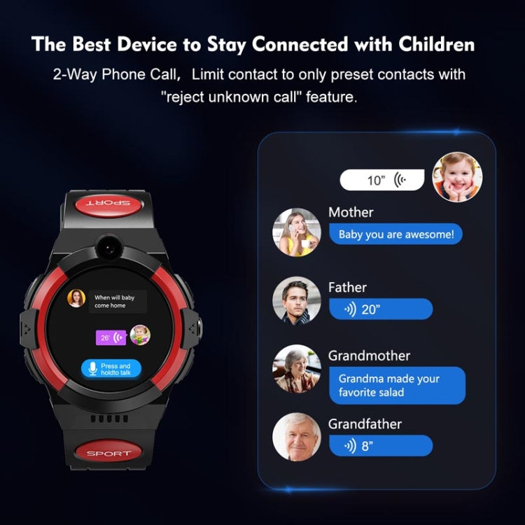 Reloj inteligente LT32 para niños, edición europea, 4G, resistente al agua, táctil, con vídeo y fotografía, GPS, color negro, azul y rojo.