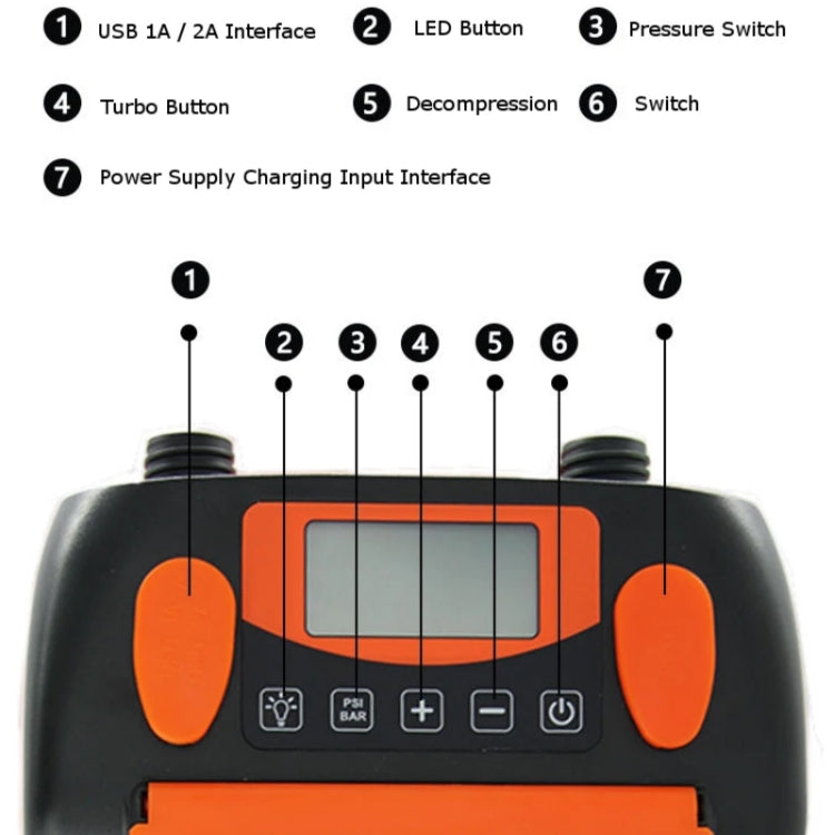 Pompe à air STERMAY pour Paddle Board 16PSI, pour bateau pneumatique avec écran LCD, HT-790