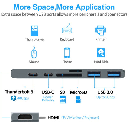 7 In 1 100W USB 3.1 To 20VPD+Card Reader Data+HUB+HDMI 4K Converter, Gray, Silver