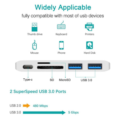 USB-C To HDMI Splitter Docking Station Card Reader, Specification：, 5 in 1 Gray, 5 in 1 Silver, 6 in 1 Gray, 6 in 1 Silver