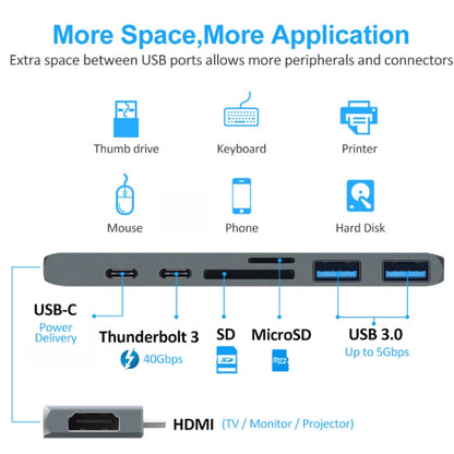 TYPE-C To 4K HDMI HUB Docking Station TF/SD Card Reader For MacBook Pro, Grey, Silver
