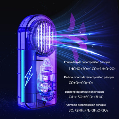Car Mini Air Purifier Toilet Deodorant Shoe Cabinet Sterilizer, Air Purifier Grey, Air Purifier White