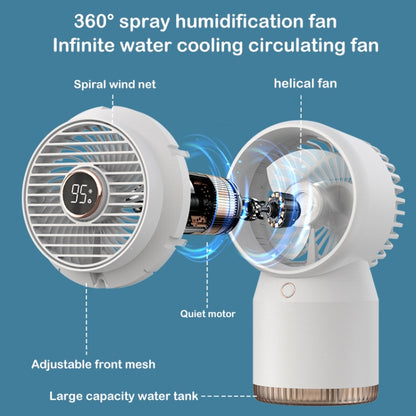Ventilateur de bureau et de maison à affichage numérique LED et humidificateur à pulvérisation, style : branchement USB direct