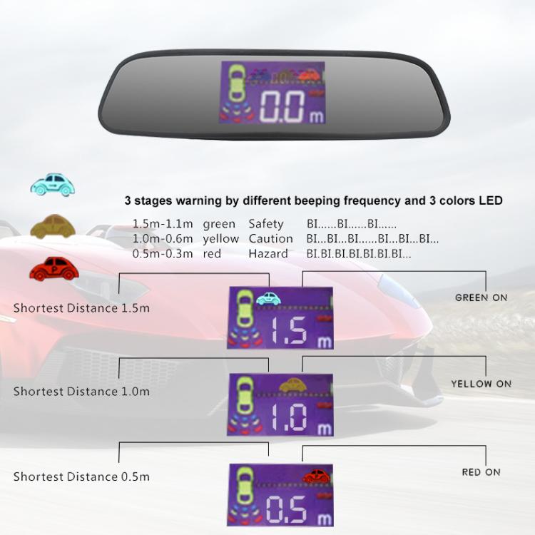 Wireless Radar with LED Display Automatic Alarm Reversing Assist, PZ314W