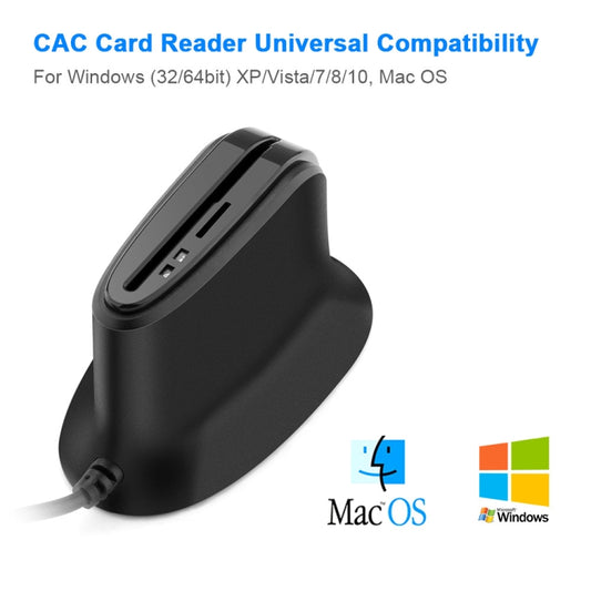 Lecteur de cartes à puce USB 2.0 Rocketek SCR812 (IC ID, CAC, TF)