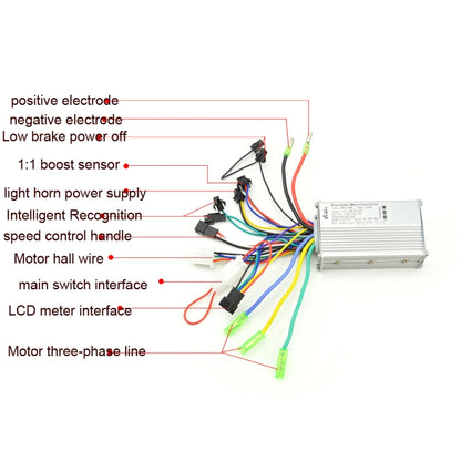 Contrôleur universel de vélo et trottinette électrique 866 250W 350W pouvant être équipé de compteurs de vitesse