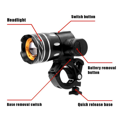 Phare avant LED T6 pour trottinette électrique, accoudoir éclairé, pour Xiaomi M365 /Pro, pour Ninebot Max G30