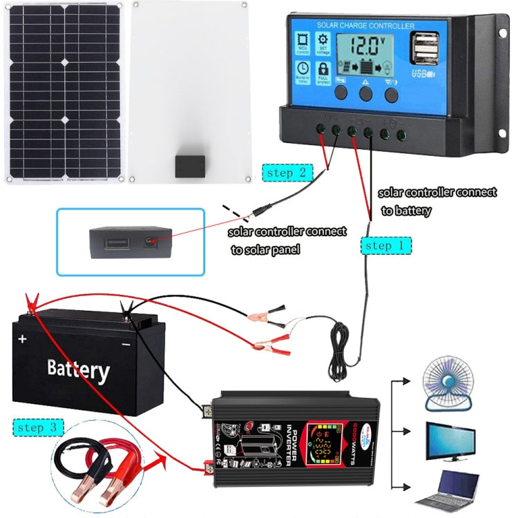 Home Solar Generator Inverter+30A Controller+18W 12V Solar Panel, Black 12V To 220V, Black 12V To 110V, Yellow 12V To 220V, Yellow 12V To 110V
