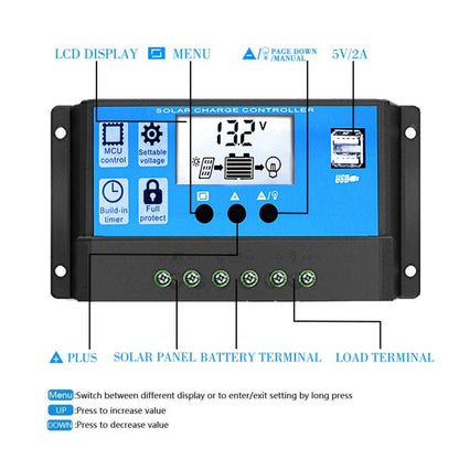 Solar Power System Inverters+30A Controller+18W 18V Solar Panel, Black 12V To 220V, Black 12V To 110V, Red 12V To 220V, Red 12V To 110V