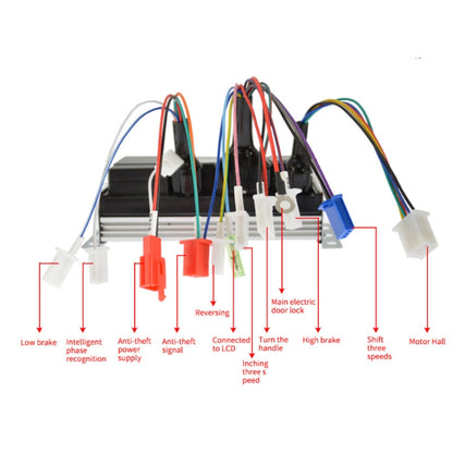 Contrôleur de véhicule électrique à onde sinusoïdale 48V/60V/72V 1500W, contrôleur de vitesse de moteur intelligent divisé