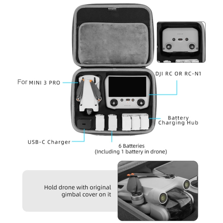 Sunnylife Drone Protective Storage Bag for DJI Mini 3 Pro,Style:, MM3-B392, MM3-B397, MM3-B390, MM3-B391
